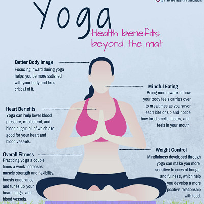 Yoga – Benefits Beyond the Mat - Harvard Health